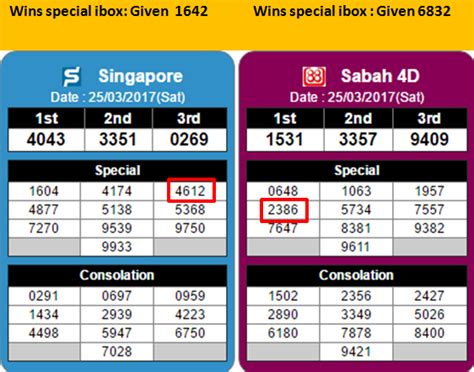 4D (Singapore) Lottery Results & Winning Numbers.